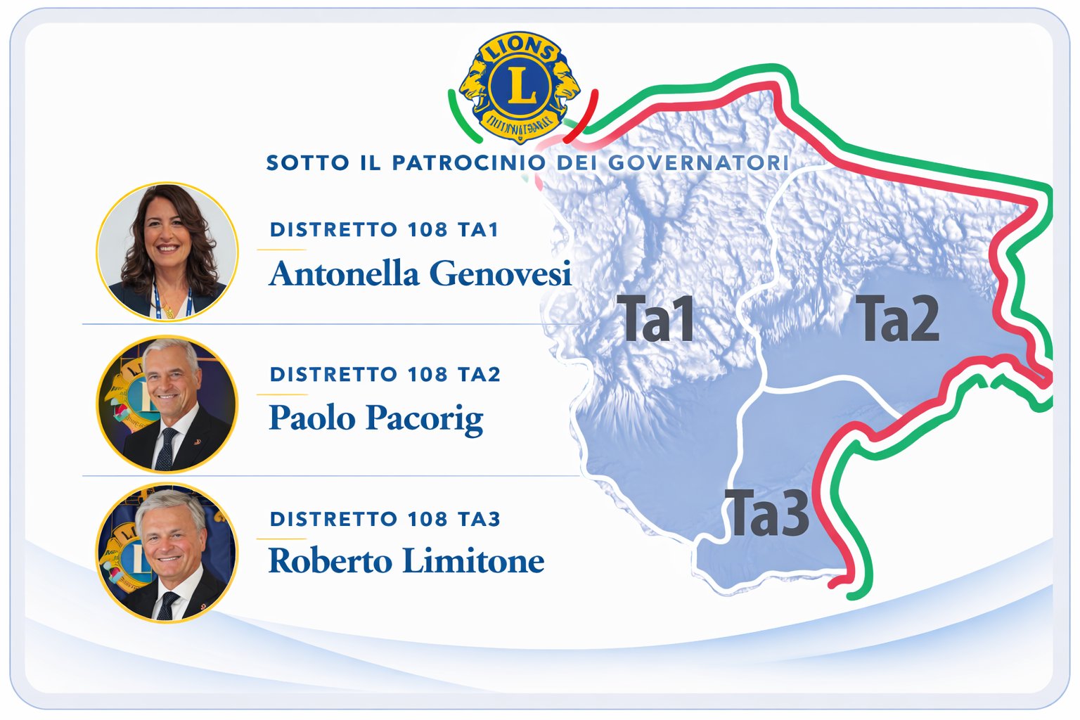 Sotto il patrocinio dei Governatori – Distretto 108 Ta1 Antonella Genovesi, Ta2 Paolo Pacorig, Ta3 Roberto Limitone